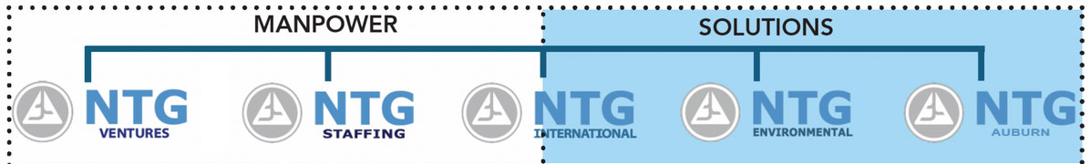 NTG-Family-of-Companies