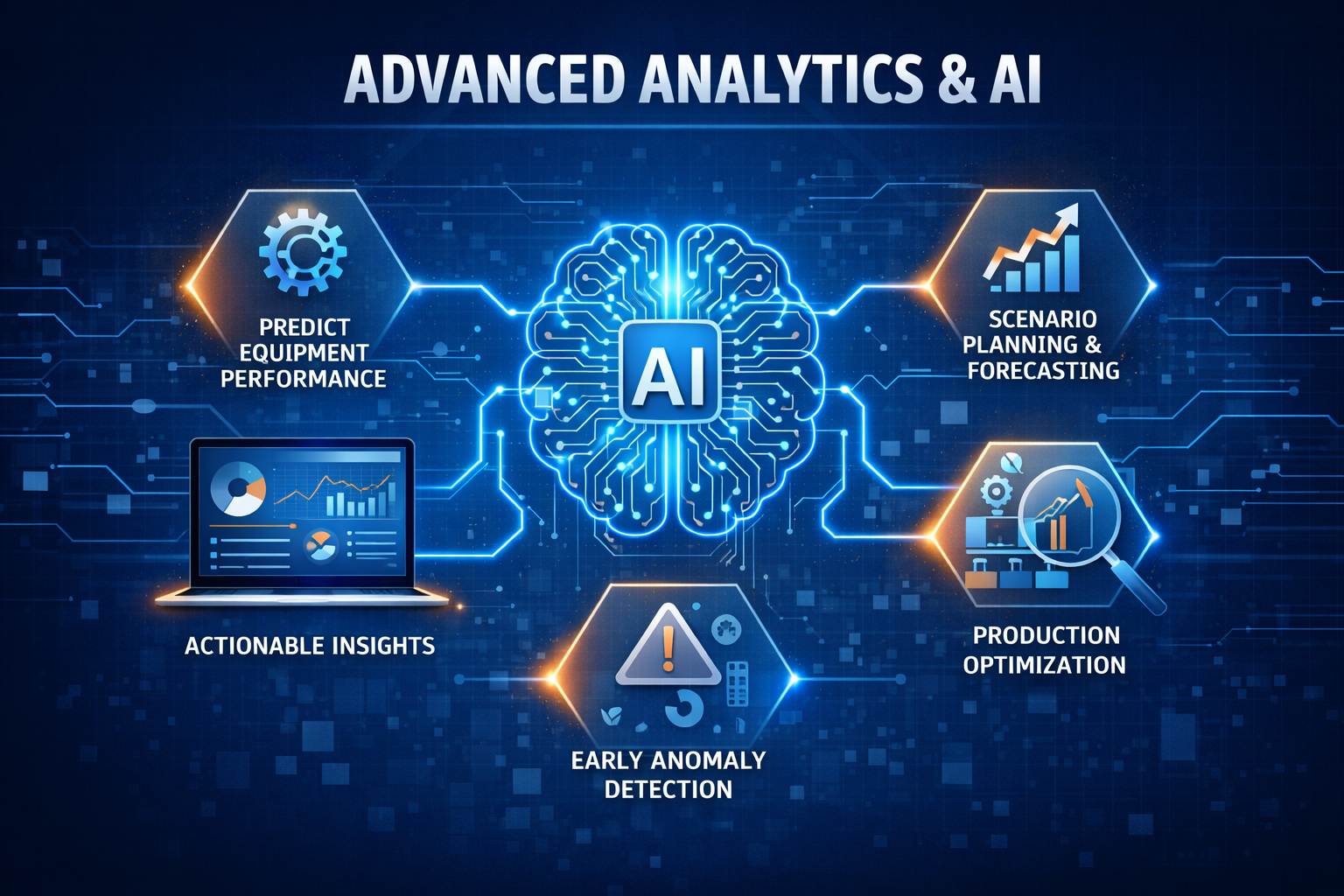 Advanced Analytics & AI
